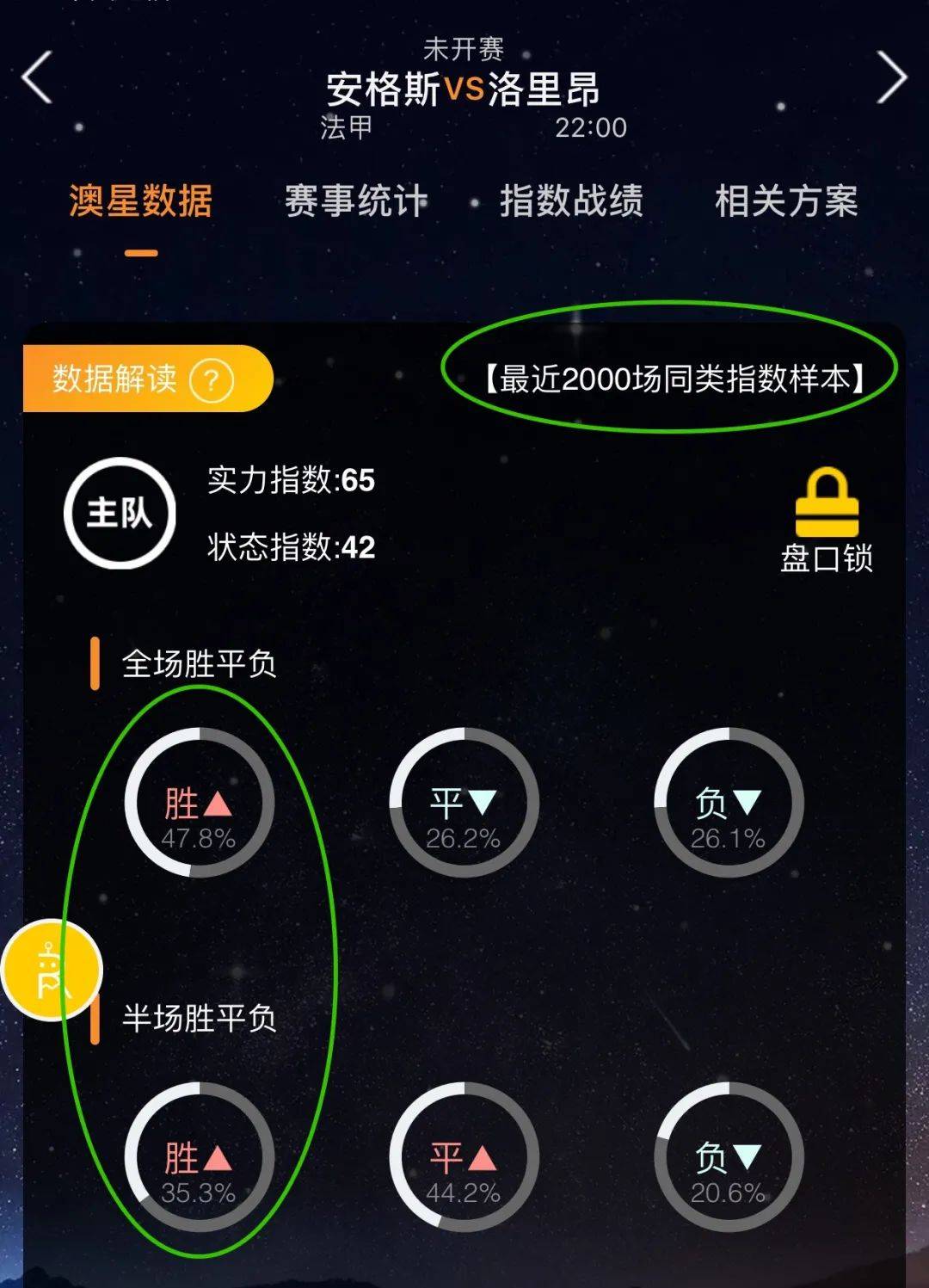 起来已经
