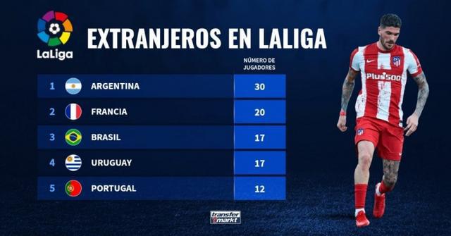 中的表现 中的表现